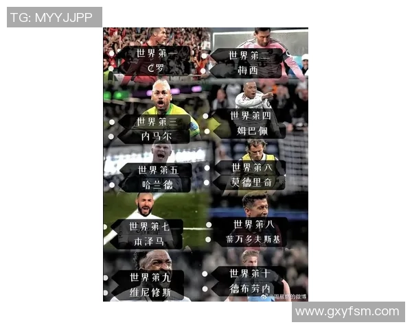 全球十大足球巨星荣耀排名：盘点足坛最具影响力的球员及其成就